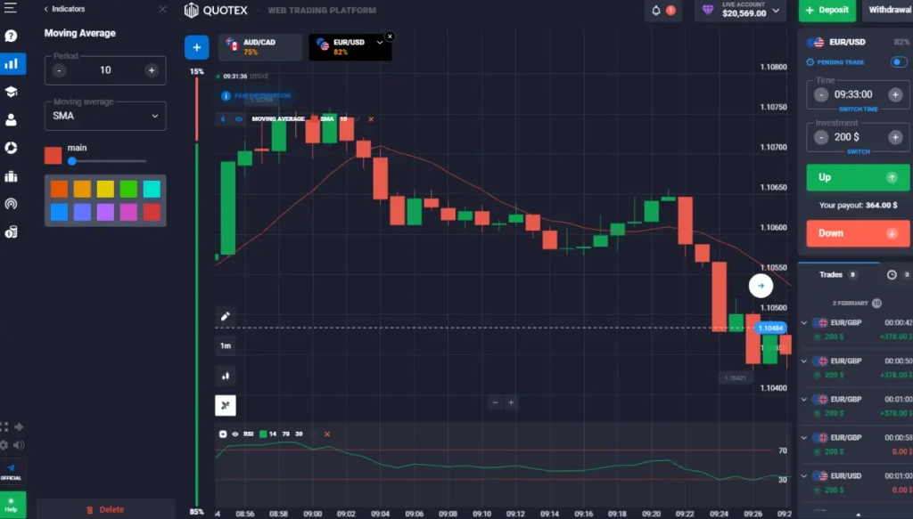 RSI indicator setup on Quotex trading platform for binary options
